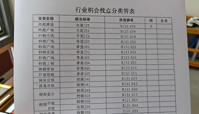 网站设计上海适用条件及选择依据说明